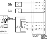 Esquema de conexiones