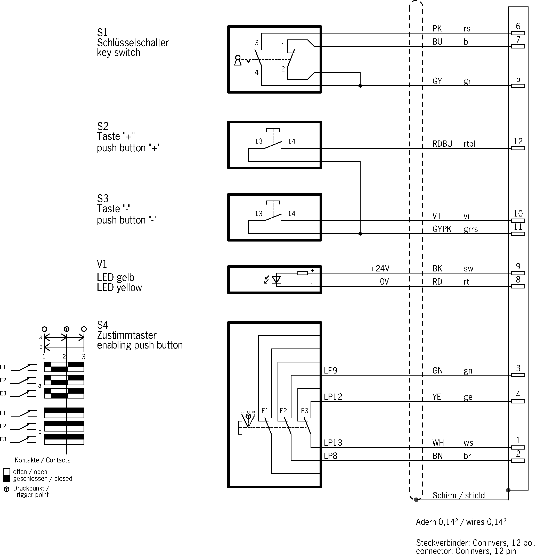 Příklady připojení