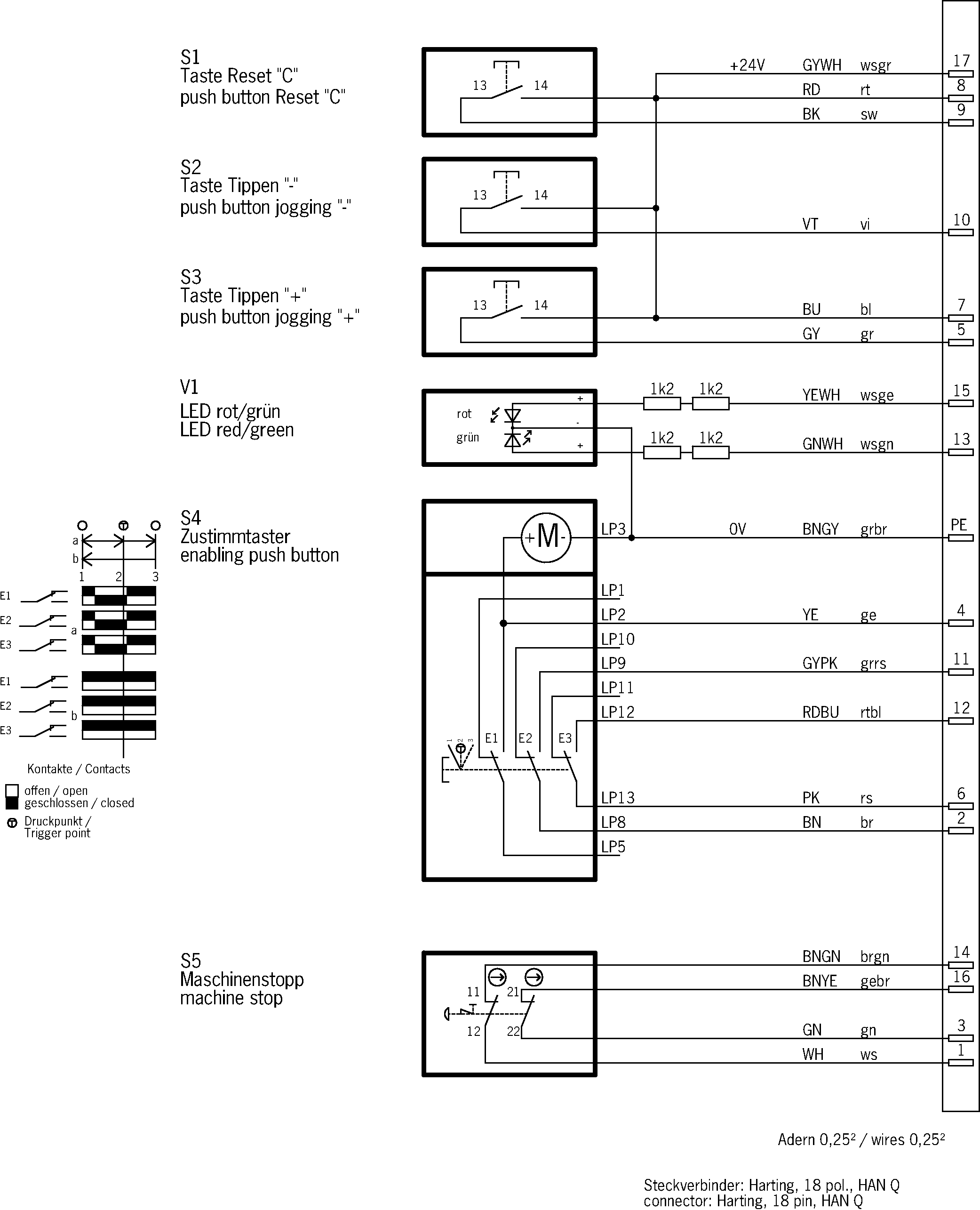 Ejemplos de conexión