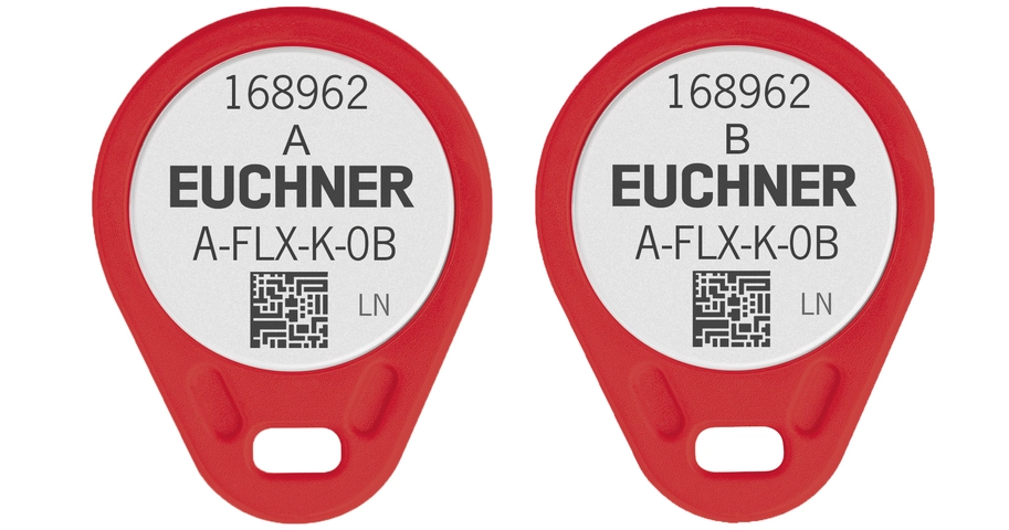 A-FLX-K-0B-RD-V02-168962 (Order no. 168962)