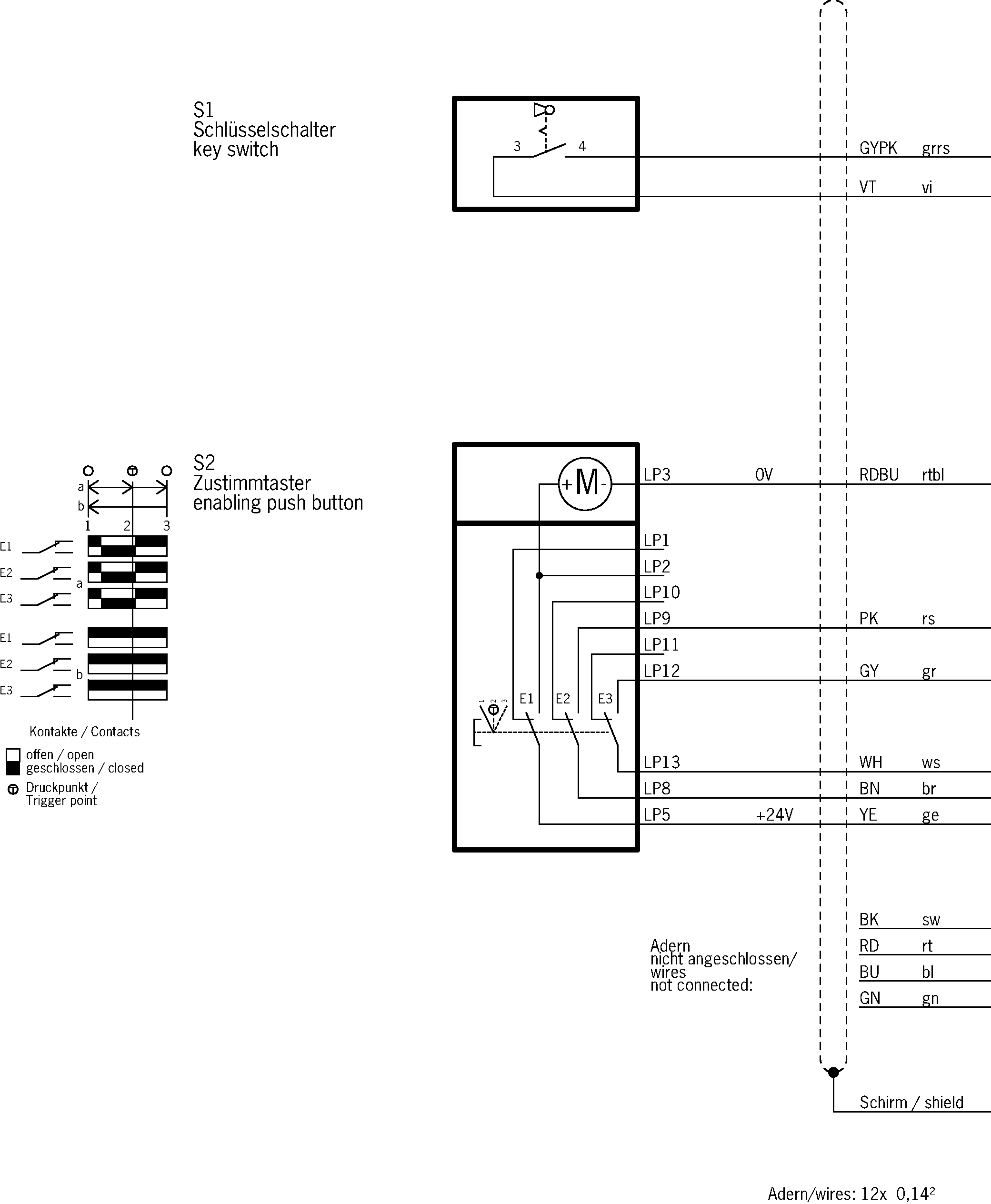 Příklady připojení
