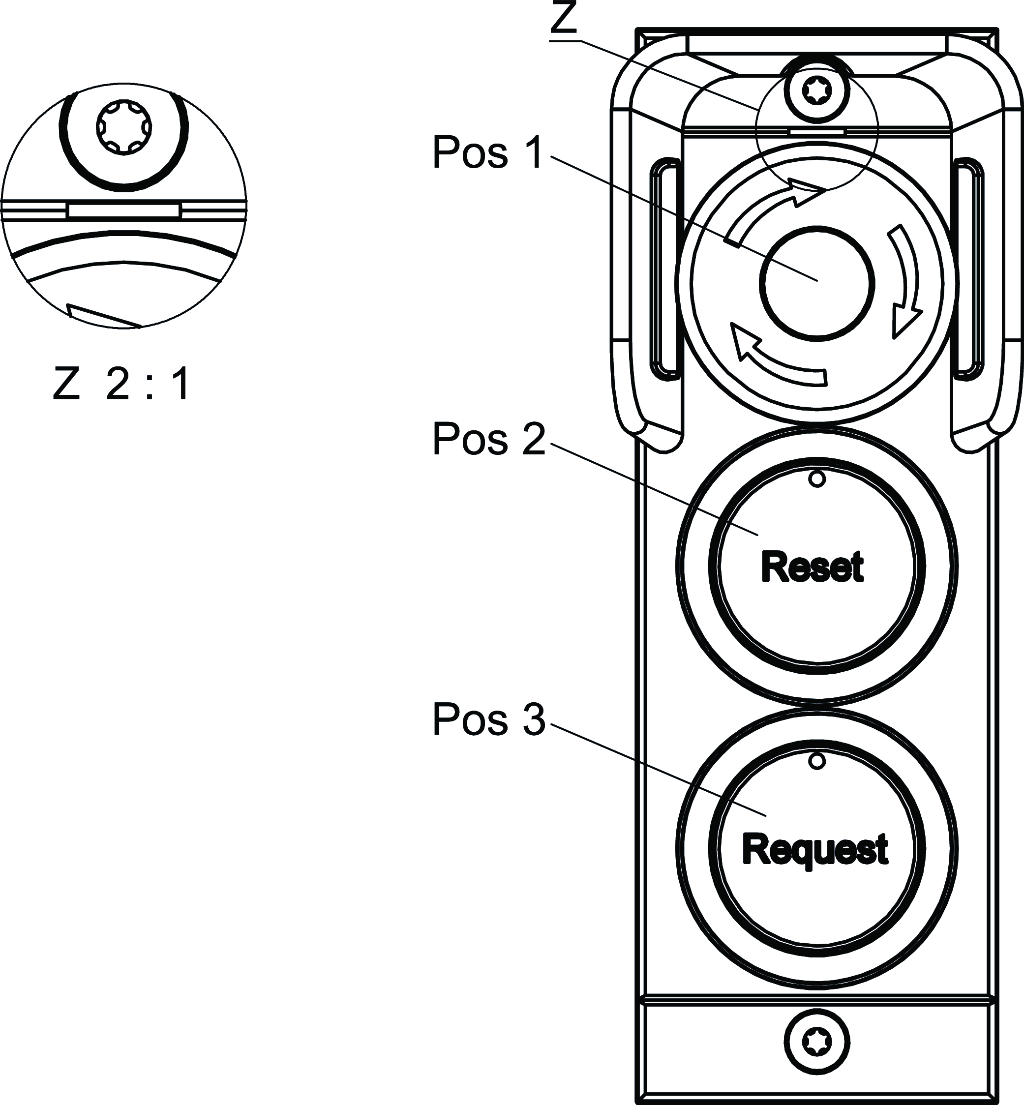Rozměrové výkresy