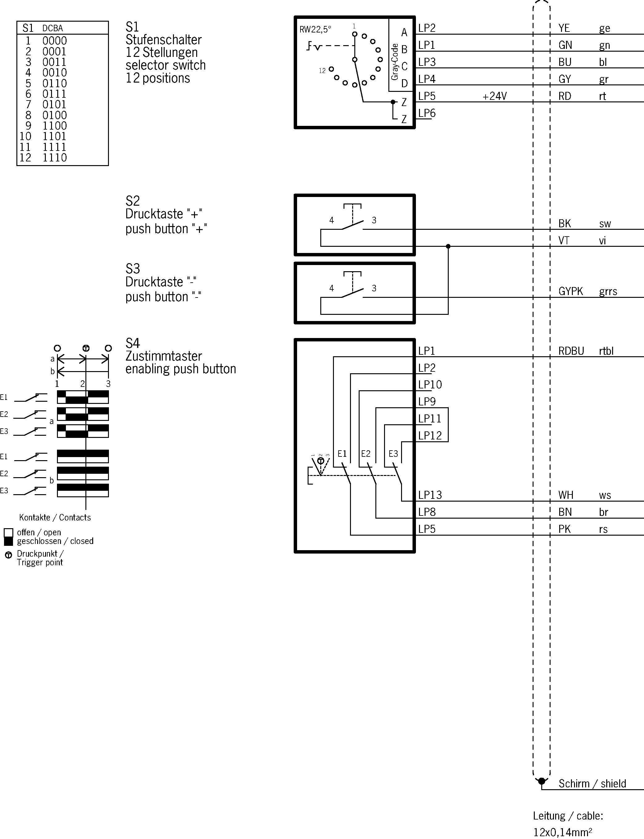 Exemplos de conexão