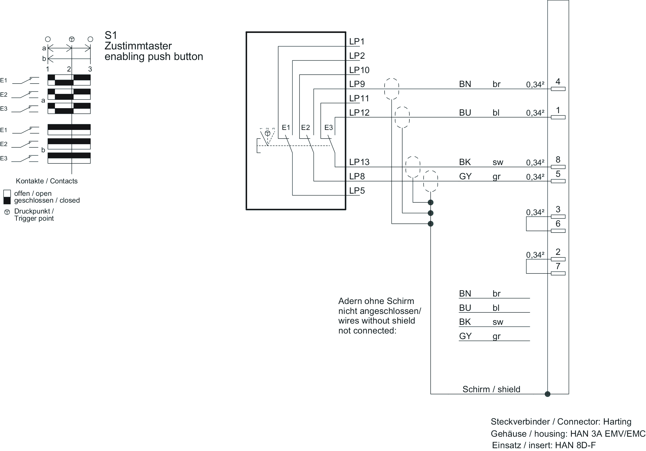 Příklady připojení