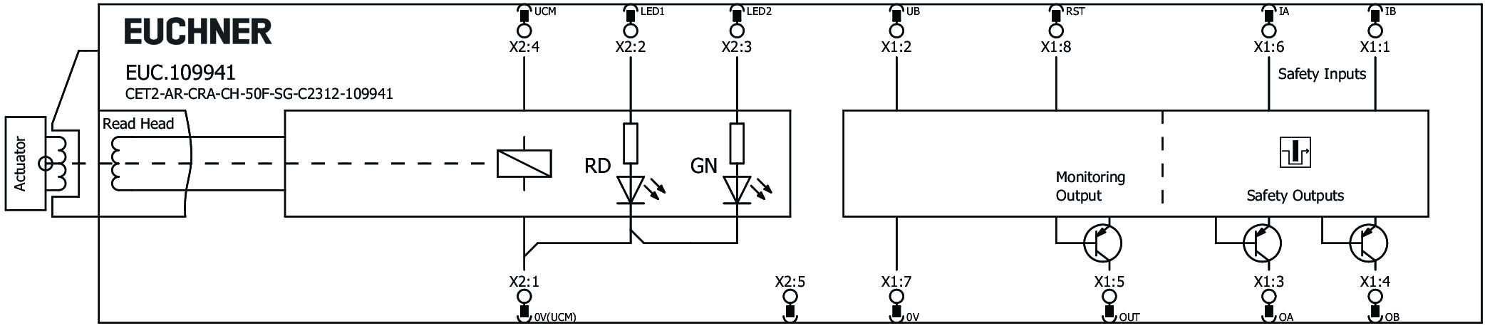 Exemplos de conexão