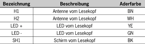 Wiring diagram read head