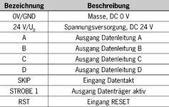 Wiring diagram power supply and interface