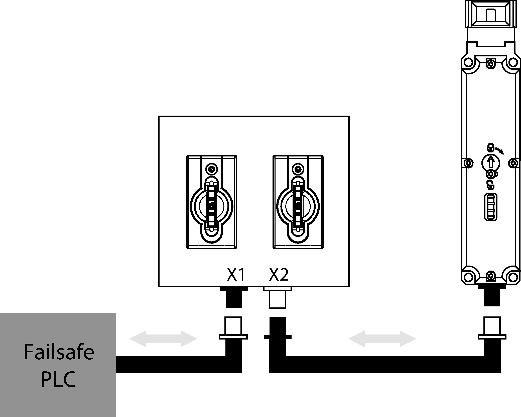 Příklady připojení