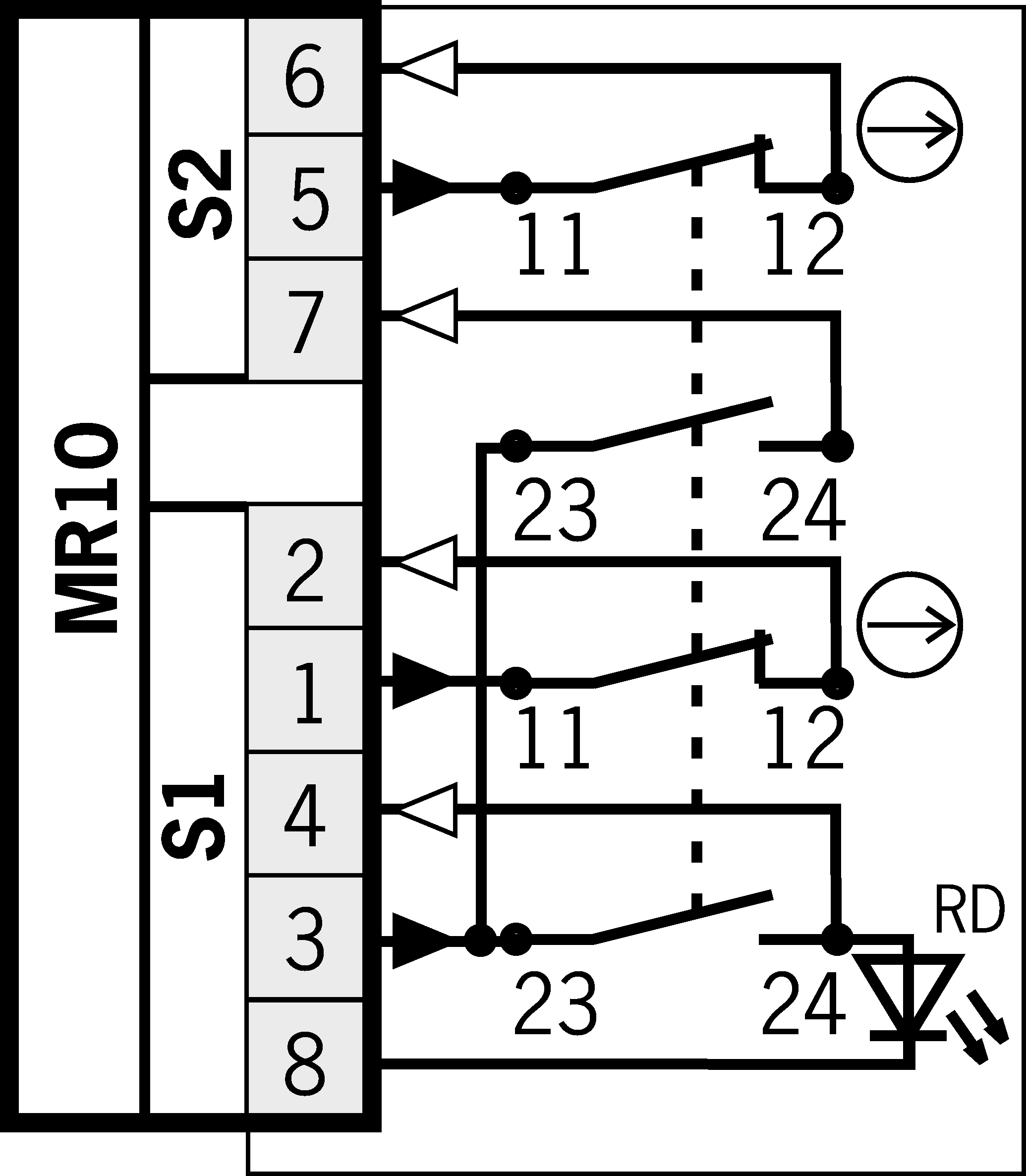Ejemplos de conexión