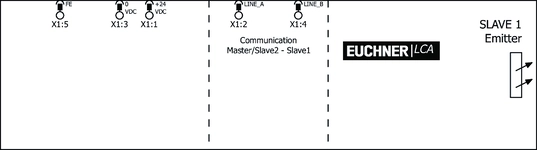 Wiring diagram transmitter