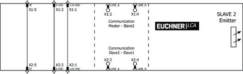 Wiring diagram transmitter