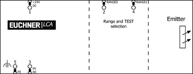 Wiring diagram transmitter