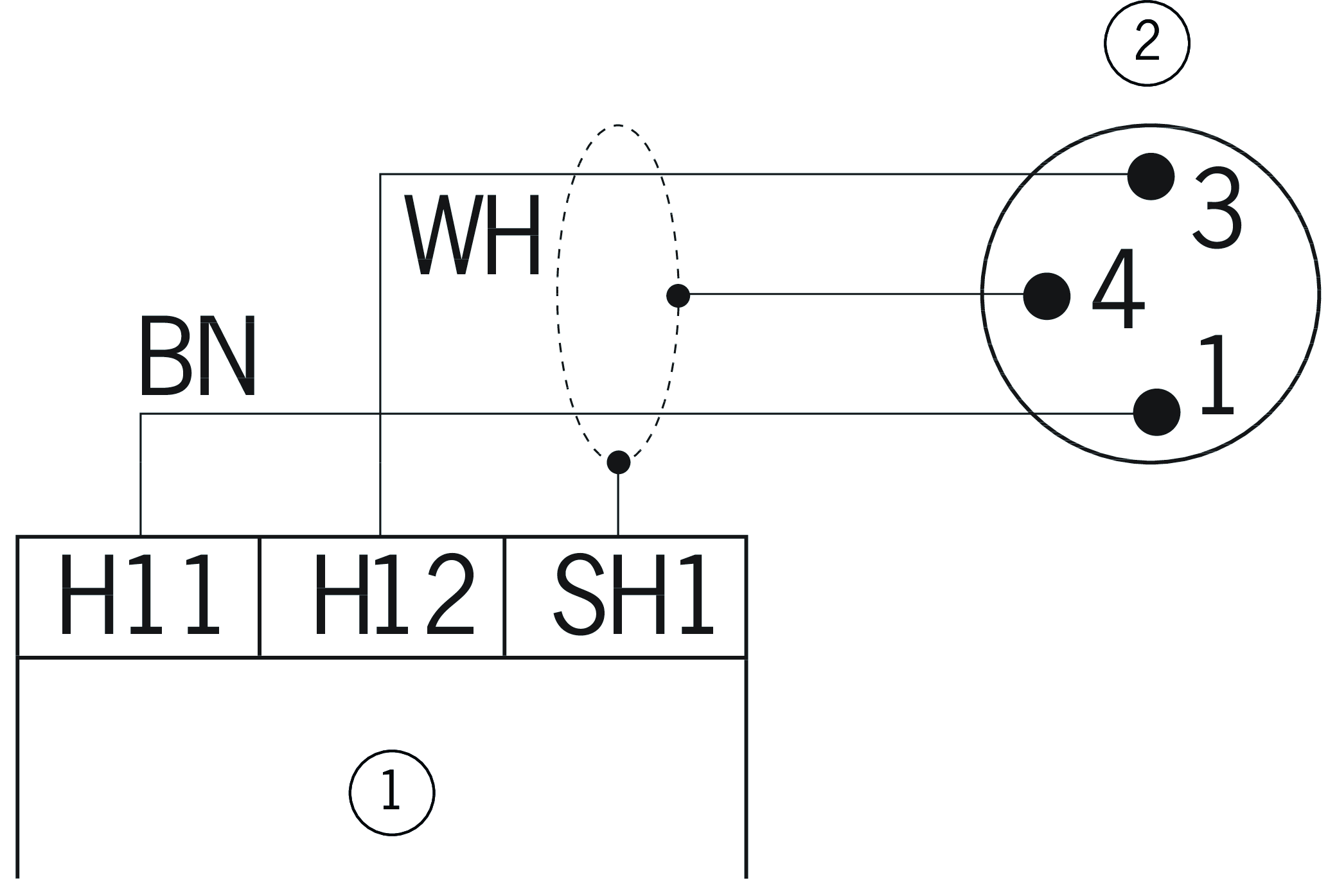Exemples de connexion