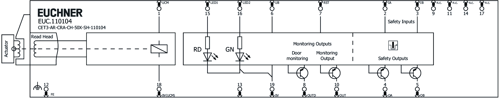 Exemplos de conexão