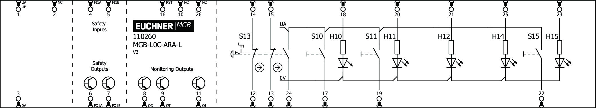 Ejemplos de conexión