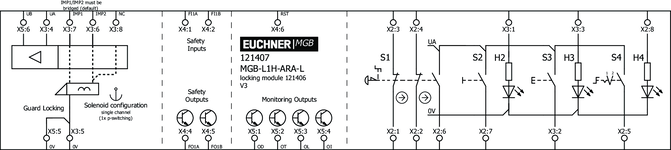 Připojovací schéma