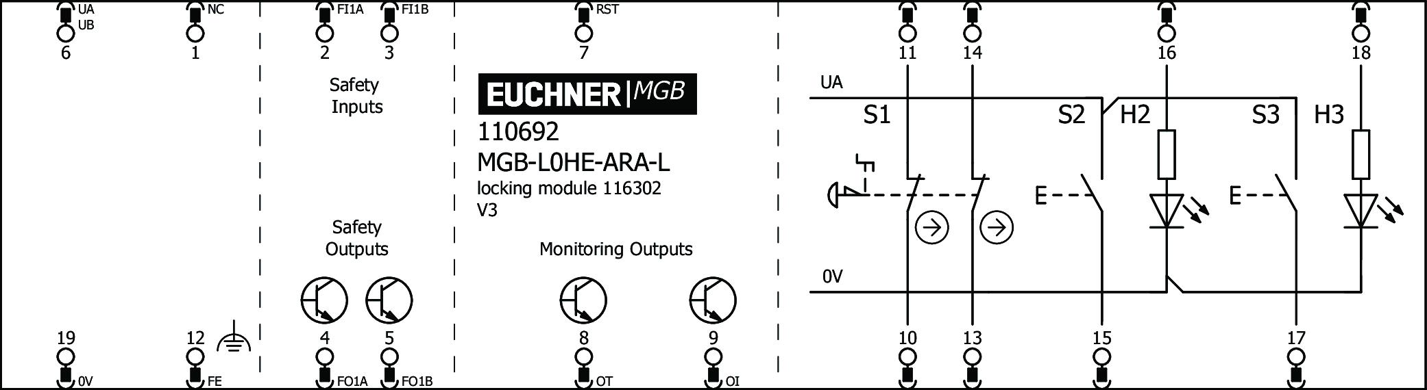 Exemplos de conexão