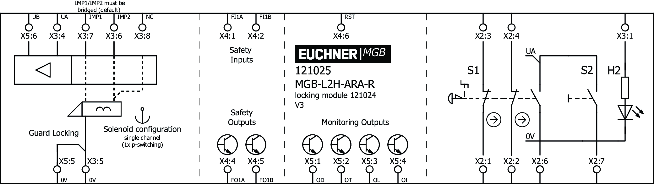 Příklady připojení
