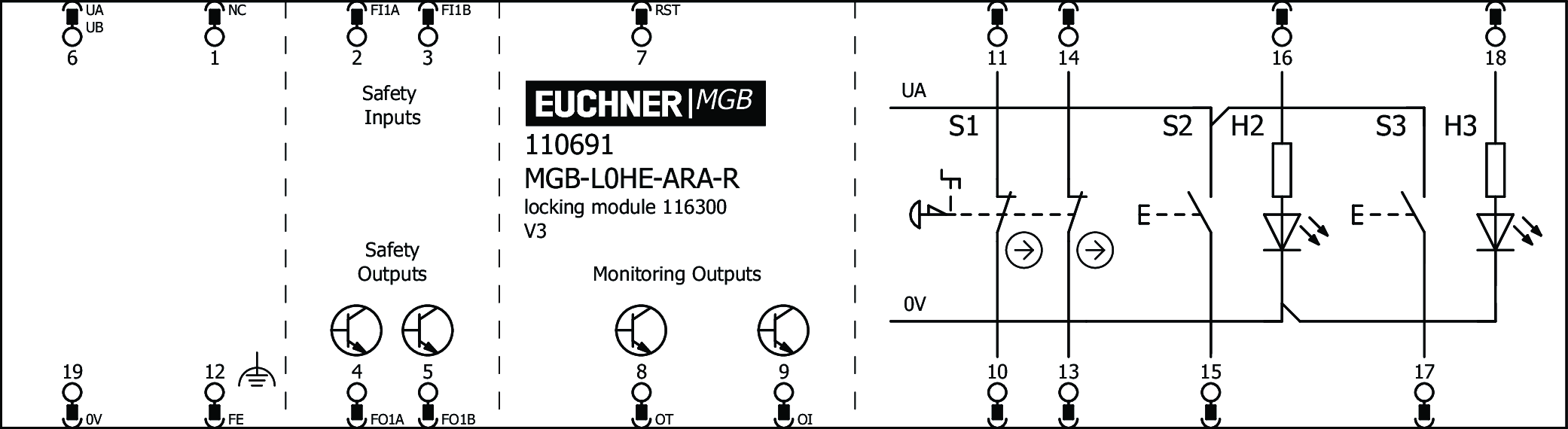 Příklady připojení