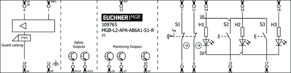 Připojovací schéma