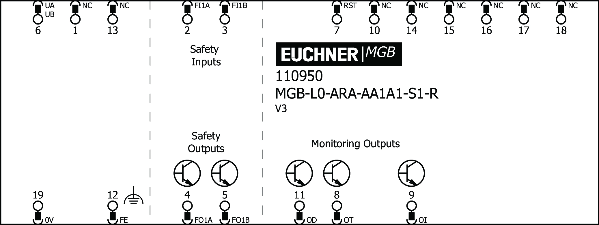 MGB-L0-ARA-AA1A1-S1-R-110950