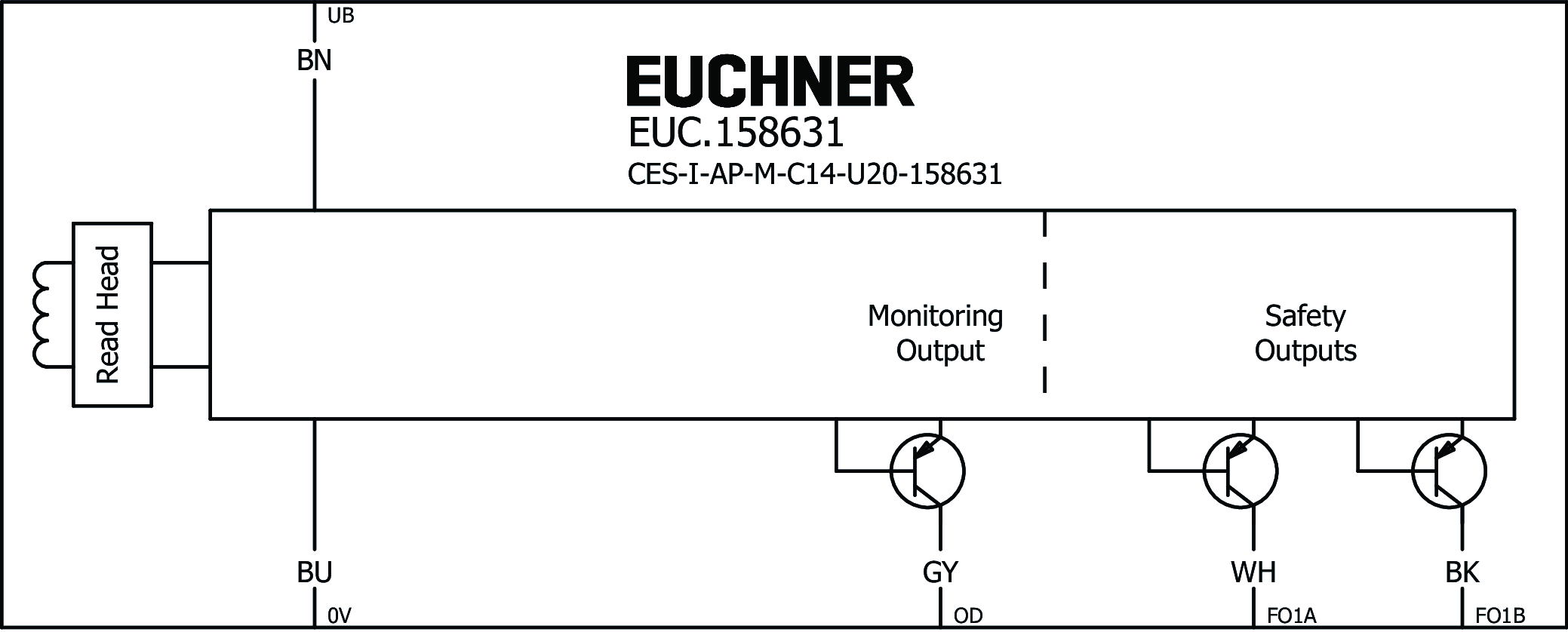 Exemplos de conexão