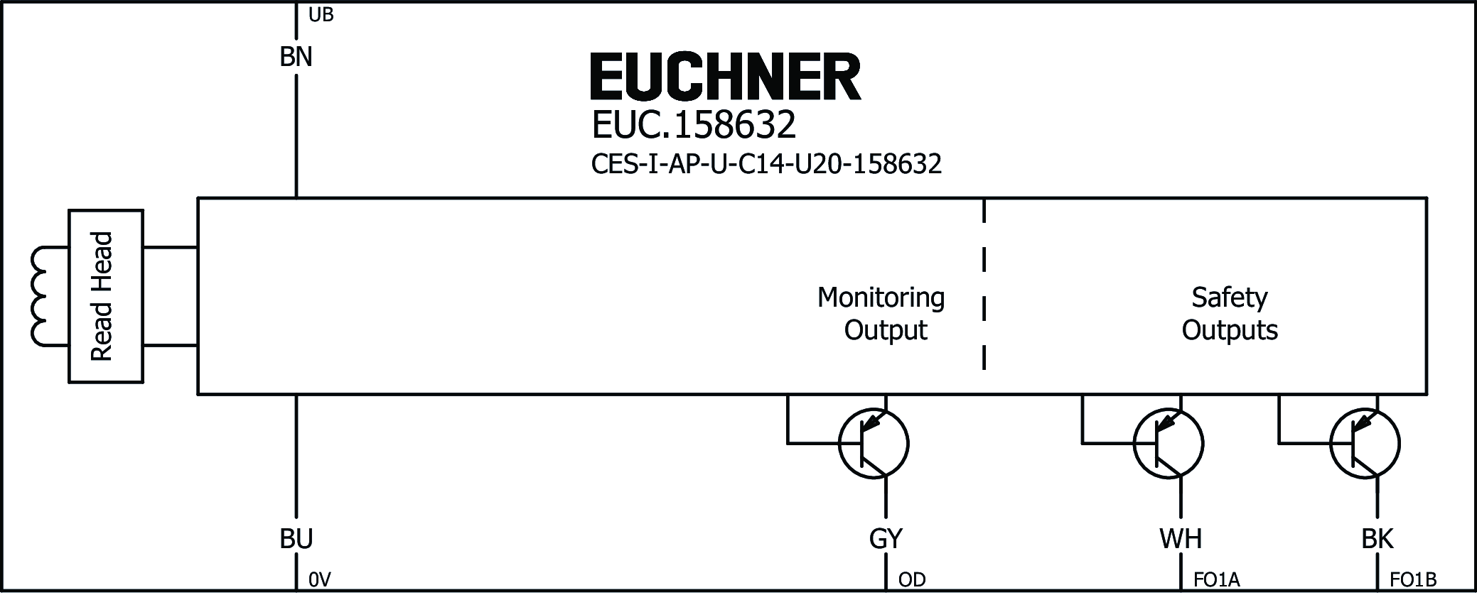 Exemplos de conexão