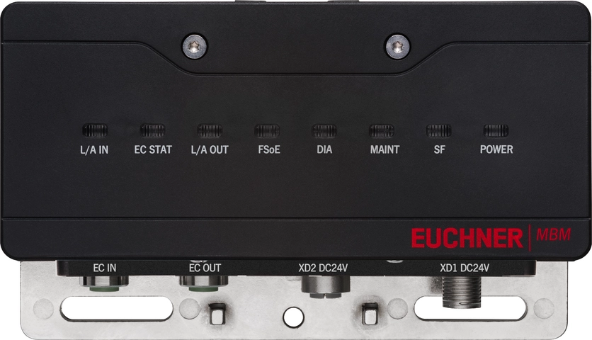 MBM-EC-S2-MLI-3B-173313 (Order no. 173313)