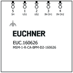 Připojovací schéma pro připojení k systému MGB2 Classic