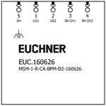 Wiring diagram for connection to MGB2 Classic